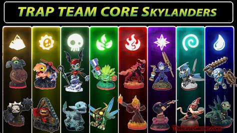 Magic infused trap for capturing skylanders in trap team